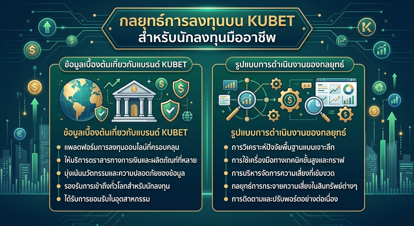 กลยุทธ์การลงทุนบน KUBET สำหรับนักลงทุนมืออาชีพ